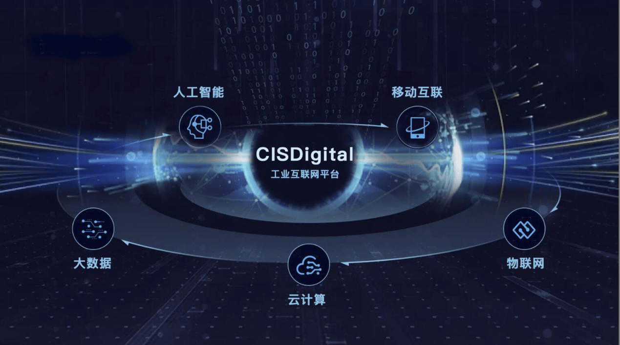 成功創(chuàng)業(yè)，智慧消防加盟是不二選擇